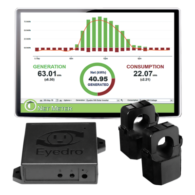 Eyedro Business EBWEM1-LV Wireless Electricity Monitor Power Monitoring 3-Phase Weekly & Monthly Power Consumption Reports & Electricity Bill Estimates Polyphase Provides Daily 