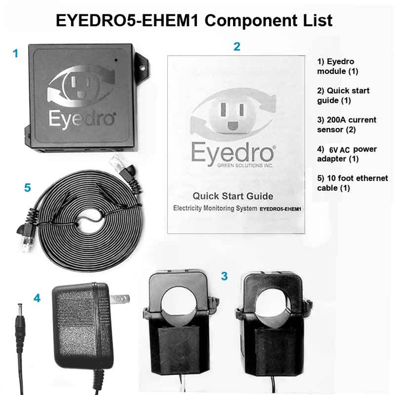 Compatible with Eyedro Home & Business Electricity Monitors -LV Systems Only Provides Daily Eyedro 15A Current Sensor Weekly & Monthly Power Consumption Reports Real-Time Energy Web Monitoring 